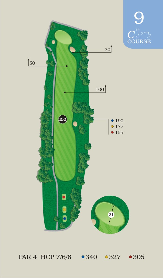 champions tour course yardage